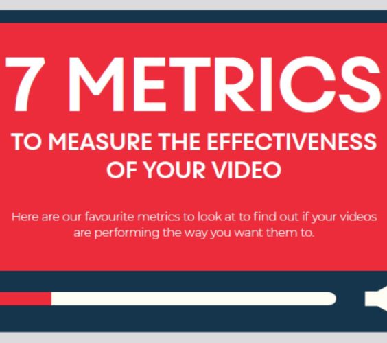 7 metrics to measure the effectiveness of your video